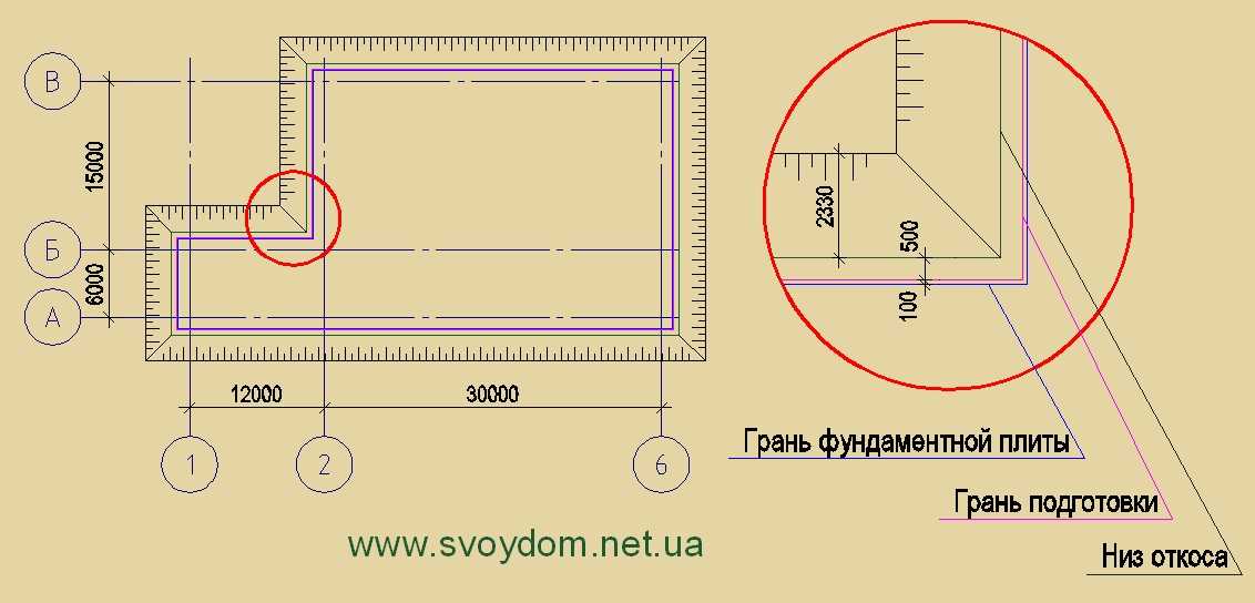 Как построить котлован в автокаде