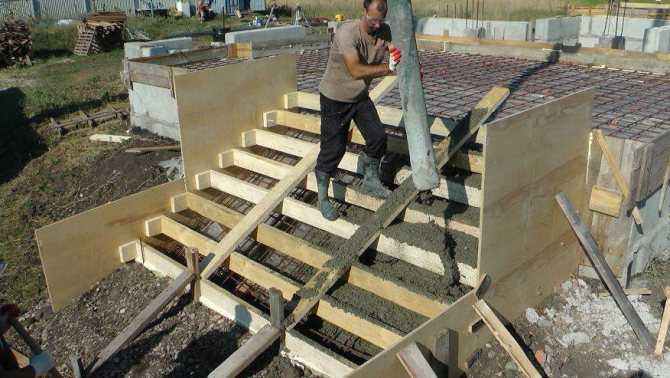 Крыльцо из бетона — выбор формы и расчет размера, пошаговая инструкция по изготовлению своими руками