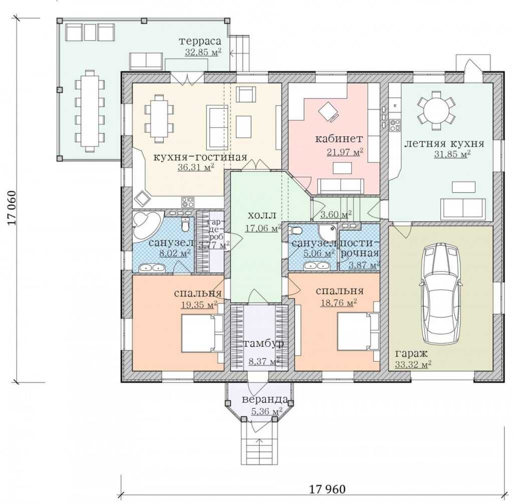 Планировки частных домов одноэтажных с 3 спальнями