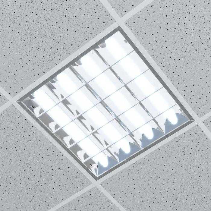 Виды светодиодных ламп: типы и разновидности светильников, подходящих для освещения дома