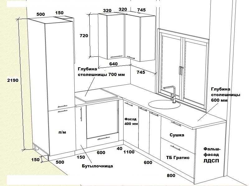 Стандартные размеры барной стойки на кухне: как выбрать высоту барной стойки, наглядные примеры, фото