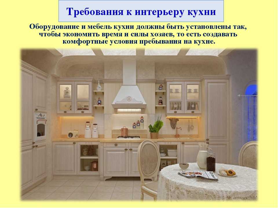 Стили кухонь: какие направления считаются популярными Описание кухонь оформленных в классическом направлении и стиле прованс Современные дизайнерские стили: арт-деко неоклассика