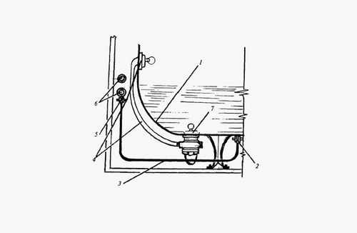 Как сделать заземление ванны старого образца чугунной и акриловой ванны а также джакузи с электрической начинкой Типовые схемы и правила безопасности работ