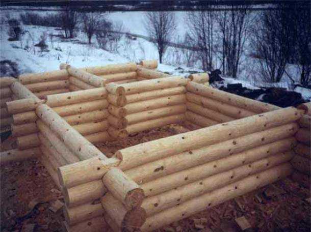 Баня из бревна своими руками: пошаговая инструкция | построить баню ру