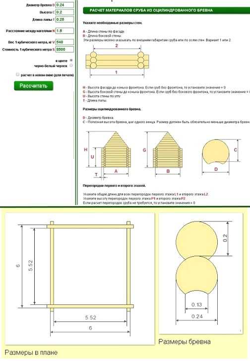Проекты бань из бруса (115 фото): чертежи дома с террасой из профилированного и клееного бруса