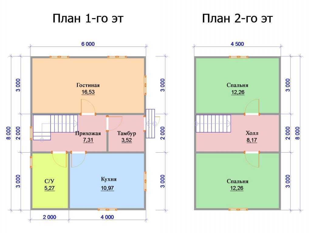 Планировка дома 8 на 12: особенности проектов и распределения функционального пространства